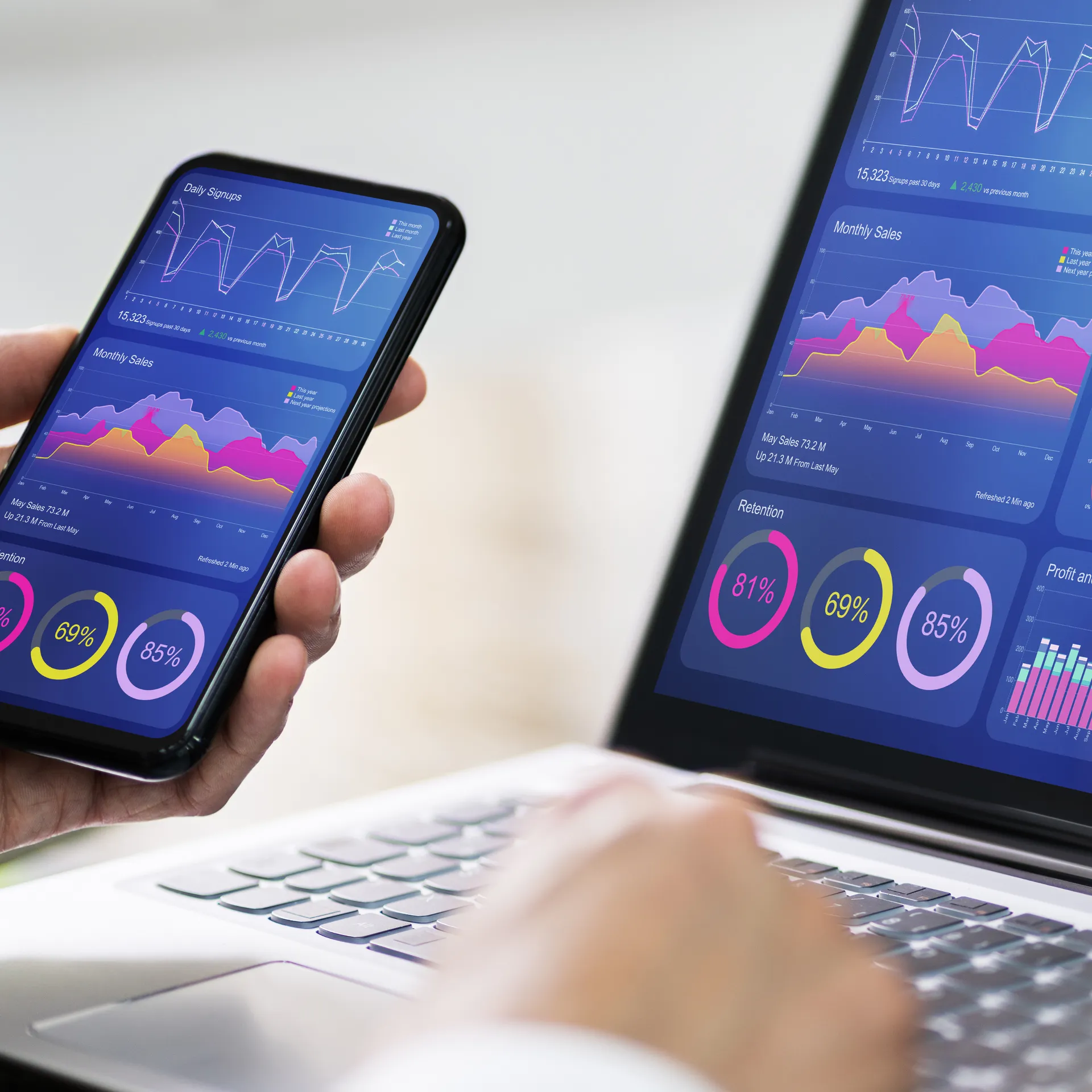 Weet Data Hantering Data benutten in digitale platformen | Good News